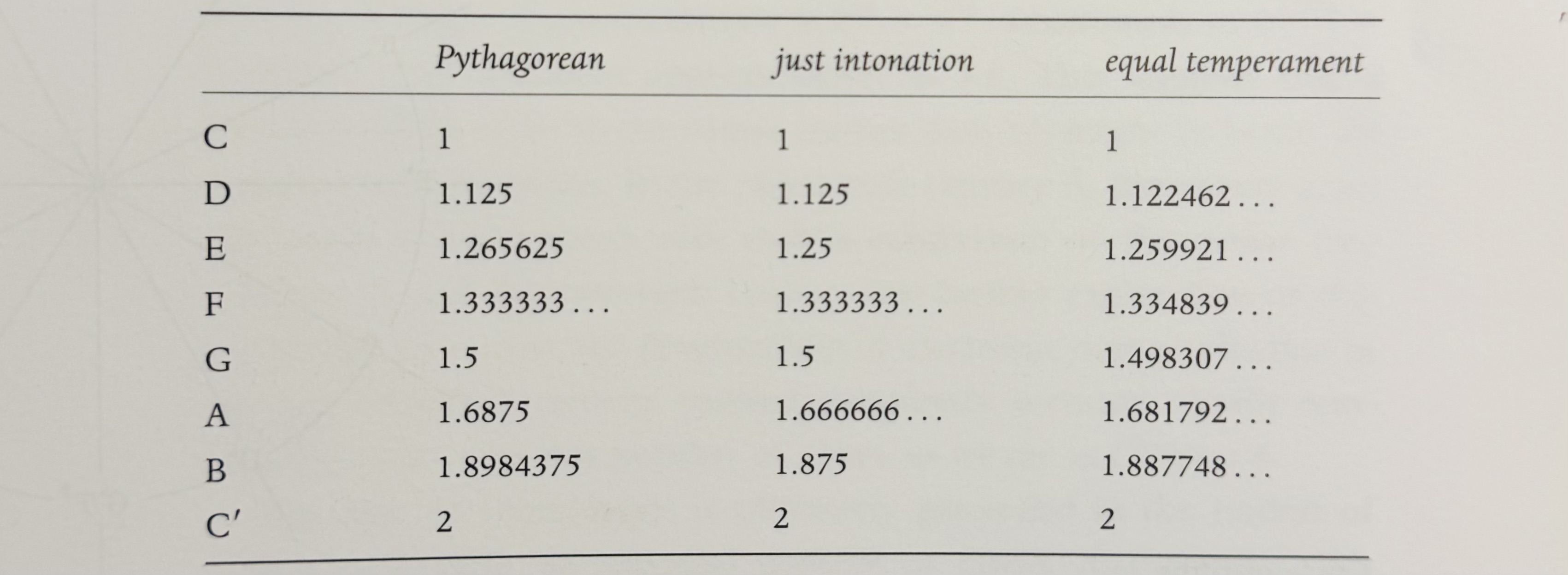 ‘Sexy,’ isn’t it