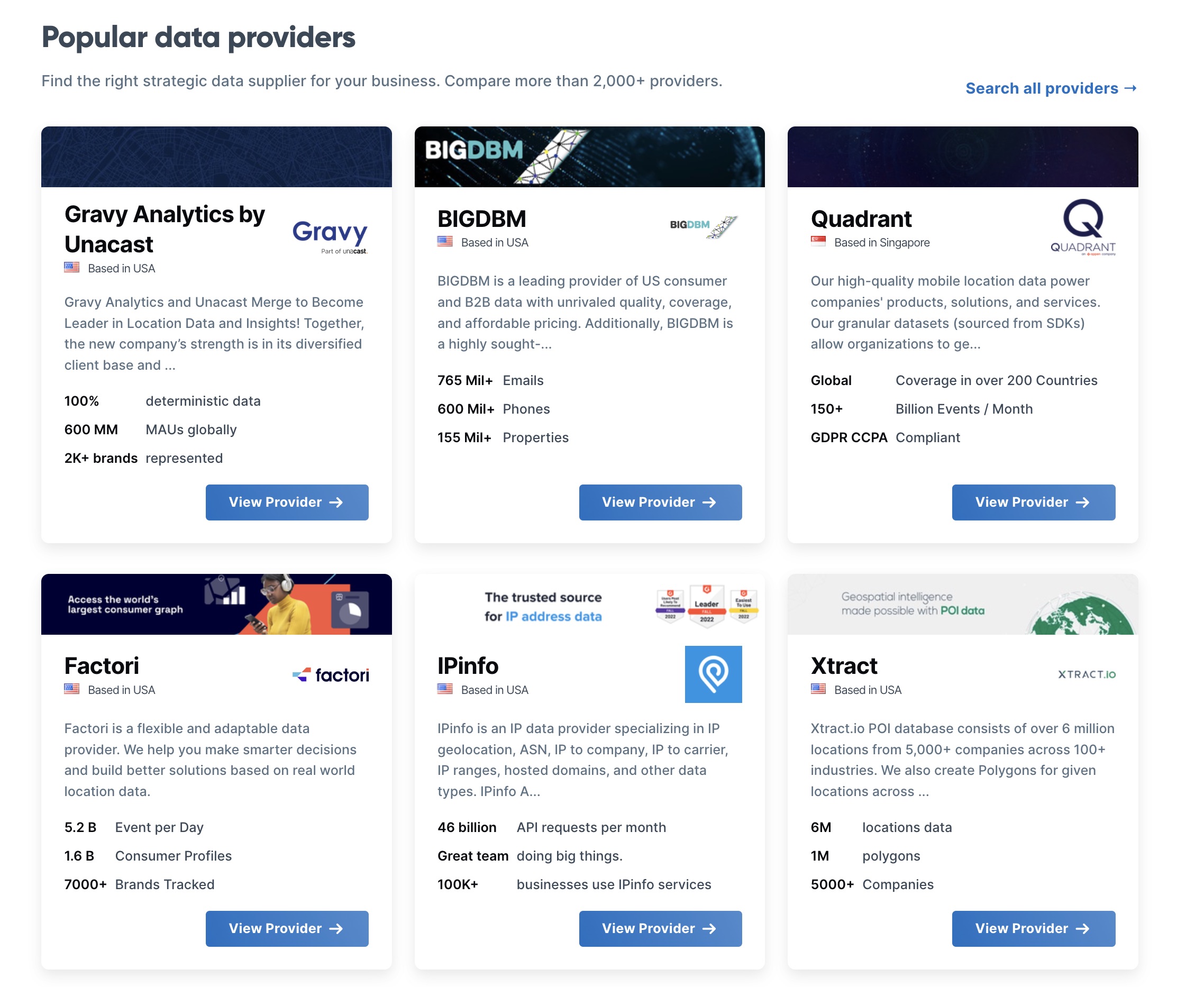 Popular data providers on Datarade.