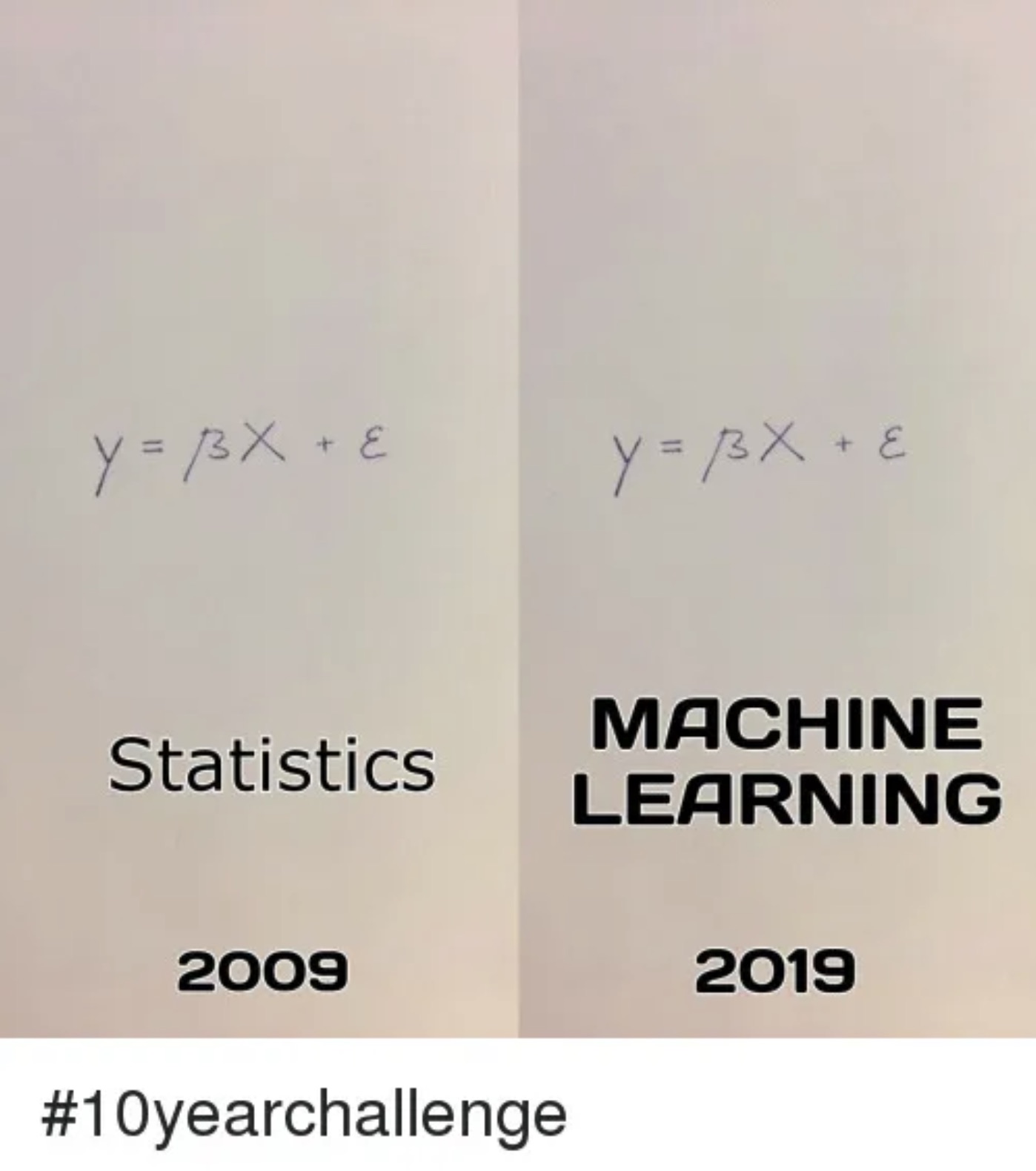 It wasn&rsquo;t until taking both machine learning and stats courses to make me recall how accurate this meme is.