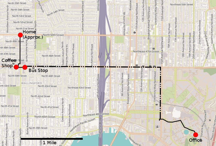 This map represents an individual’s morning commute. Red dots reflect the places where the UW computer security researchers were able to track that person’s movements by serving location-based ads: at home (real location not shown), a coffee shop, bus stop and office. The team found that a target needed to stay in one location for roughly four minutes before an ad was served, which is why no red dots appear along the individual’s bus commute (dashed line) or walking route (solid line.)University of Washington