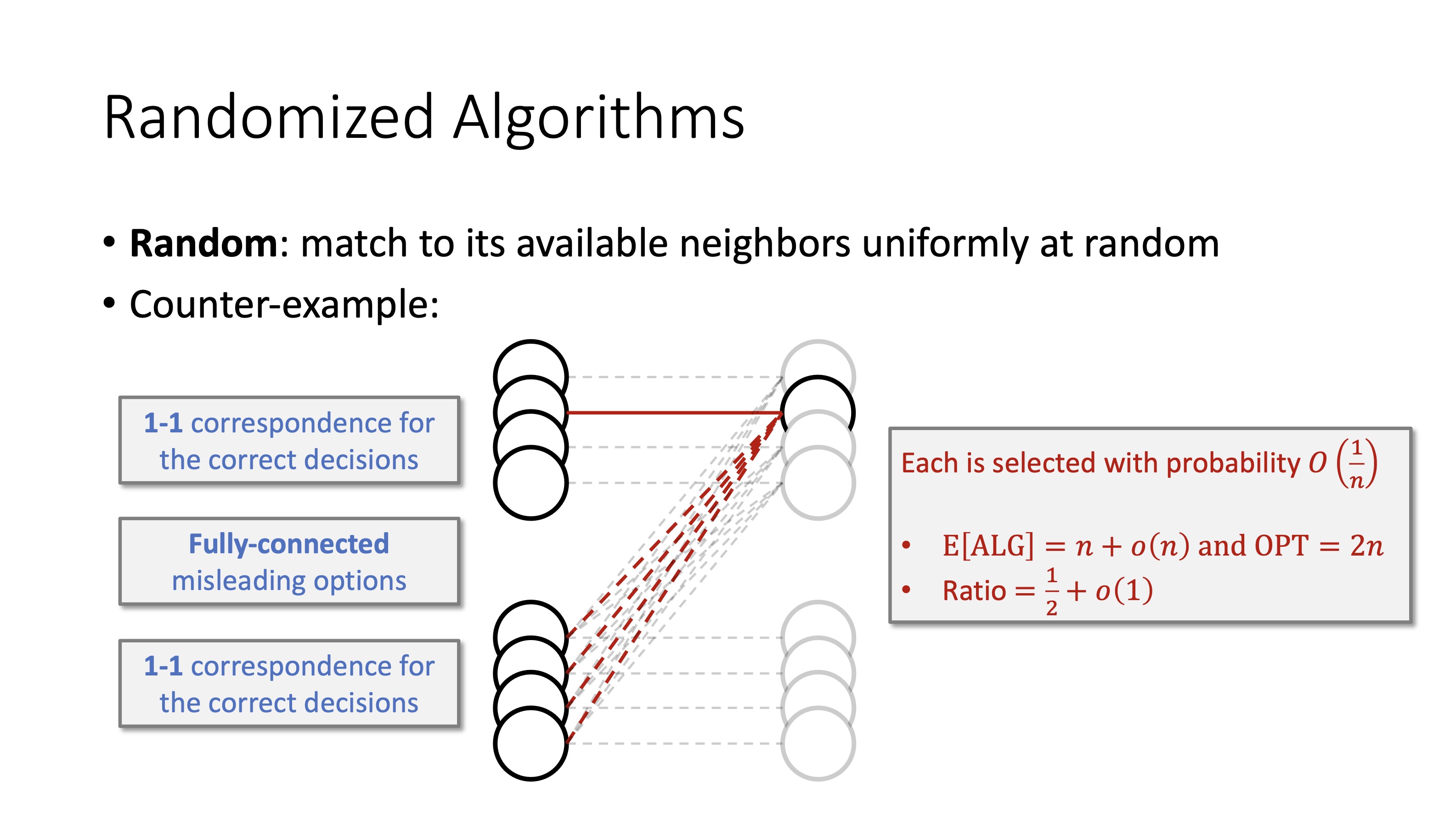 Stealing another page from Professor Tang&rsquo;s slide.