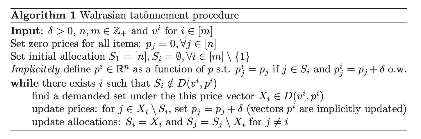 A simple representation of the Tatônnement process—starting from $\mathbf{p} = 0$ and allocating everything to one person first.